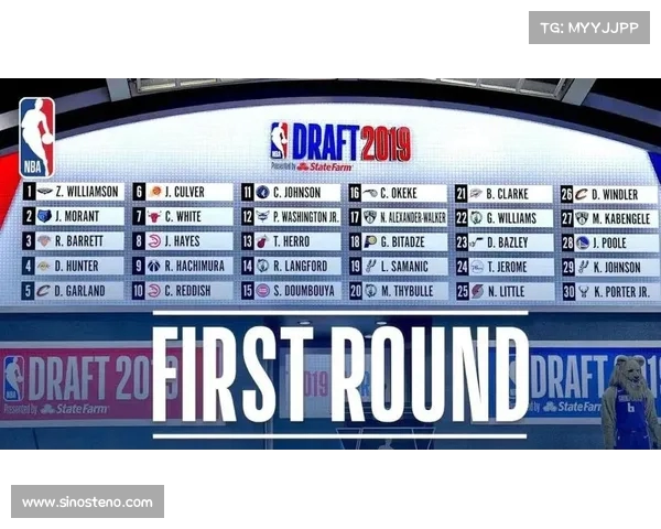 NBA板凳深度解析：如何打造冠军级球队的替补阵容与战略部署