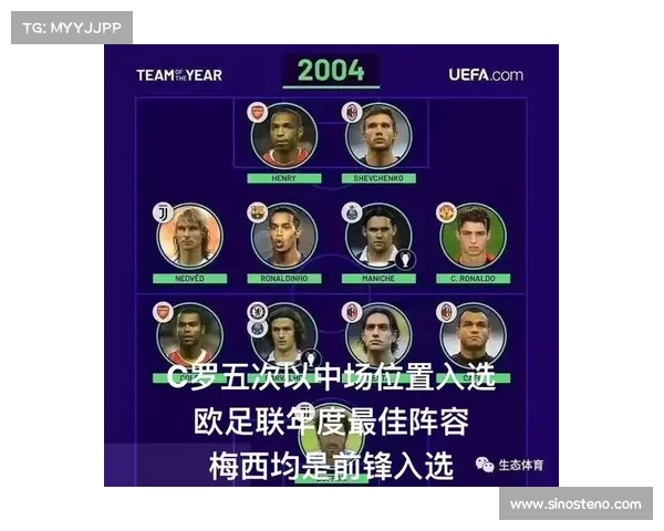 欧冠最佳阵容解析 谁将成为本赛季最闪耀的超级球星 欧冠最佳阵容解析 谁将成为本赛季最闪耀的超级球星