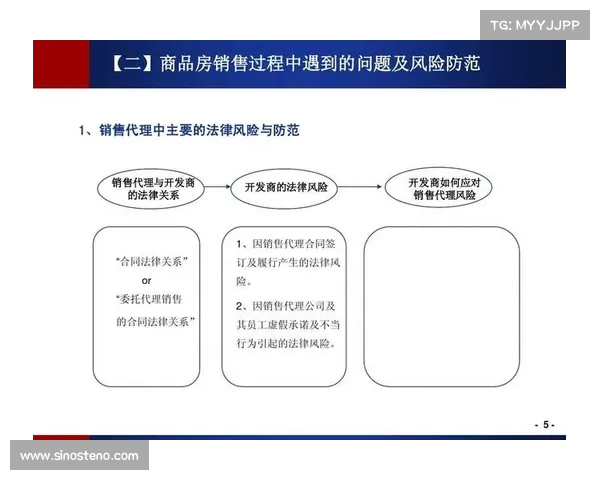 足球俱乐部出售合同签署流程与法律风险分析