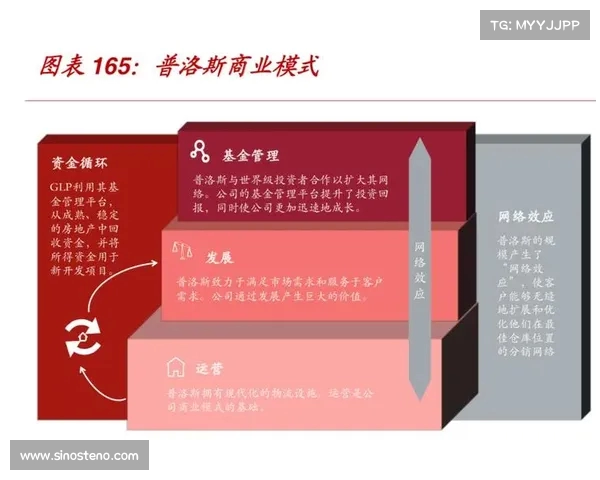 阵容深度提升球队竞争力分析与战略布局探索 阵容深度提升球队竞争力分析与战略布局探索